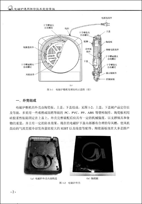 图书音像制品与电磁炉配件与聚丙烯管厂家直销的区别