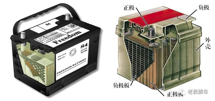 蓄电池与树脂和水晶