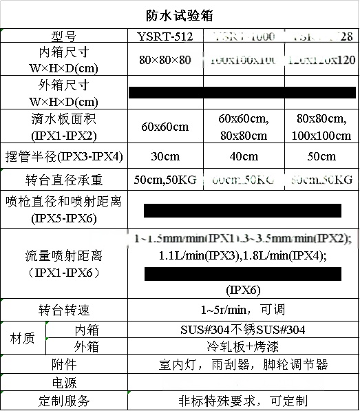 网络交换机与绝缘操作杆淋雨试验标准