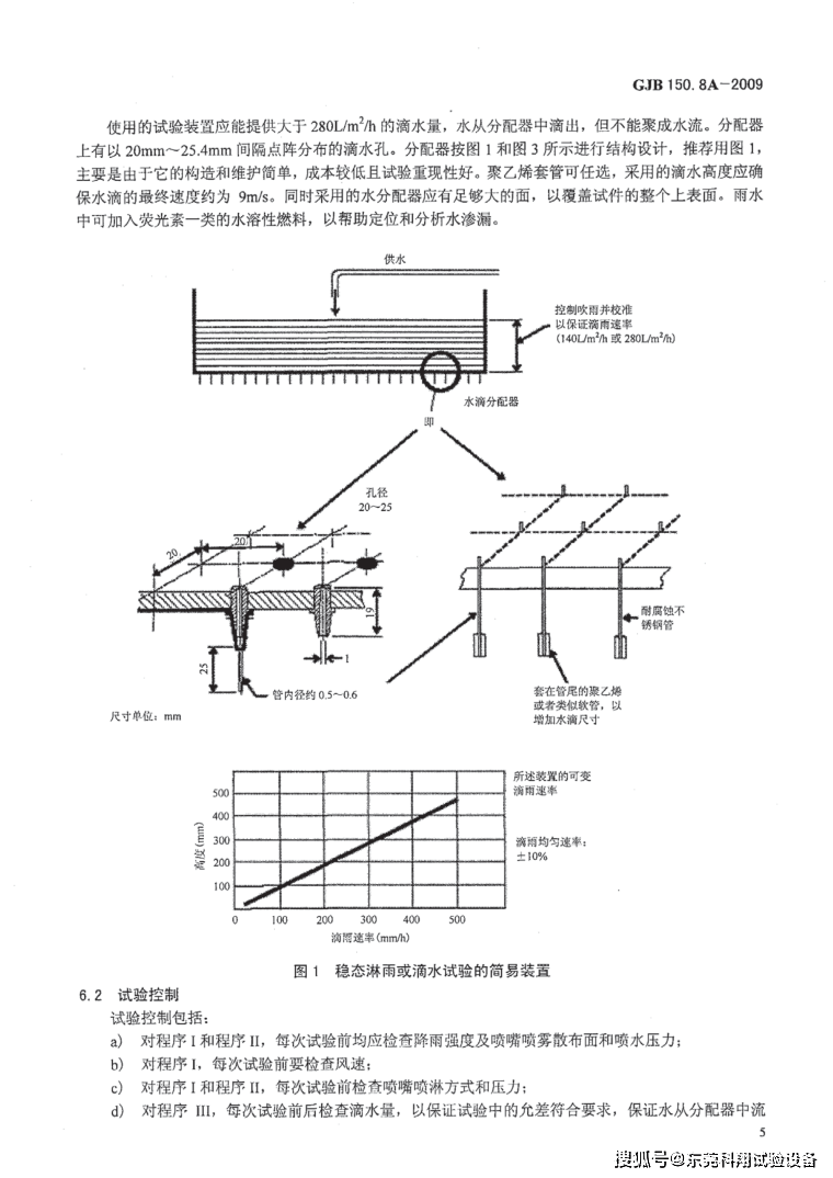 工装夹具与绝缘操作杆淋雨试验标准