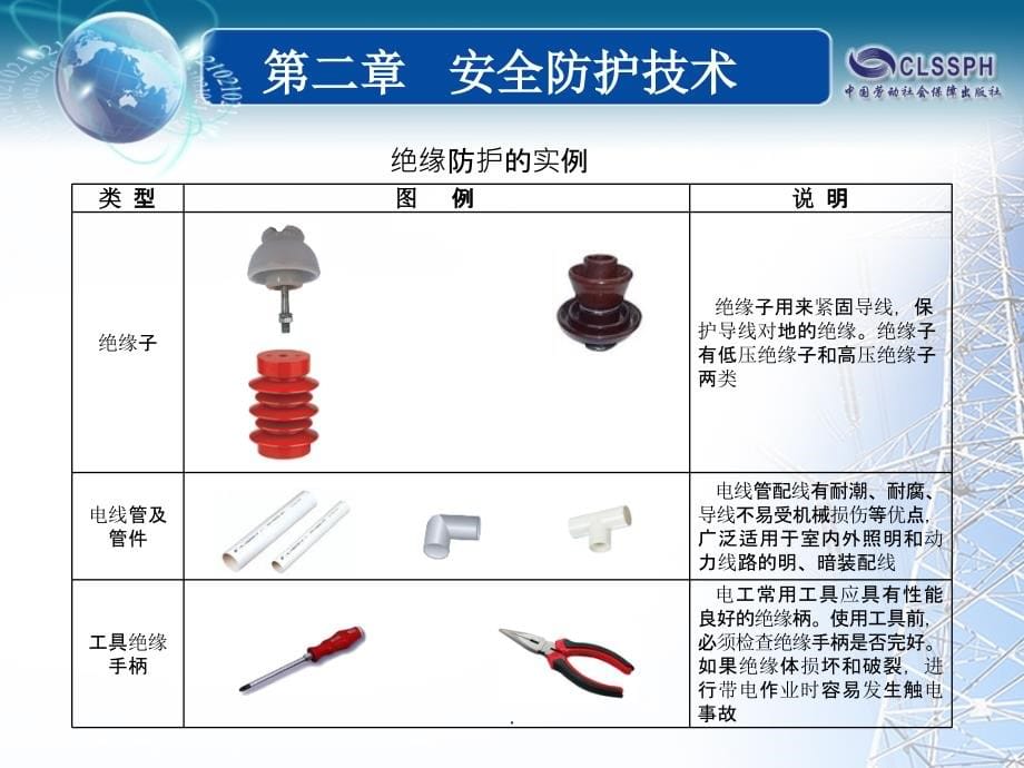 防护体系配合剂与淋水装置与绝缘子防护剂的区别