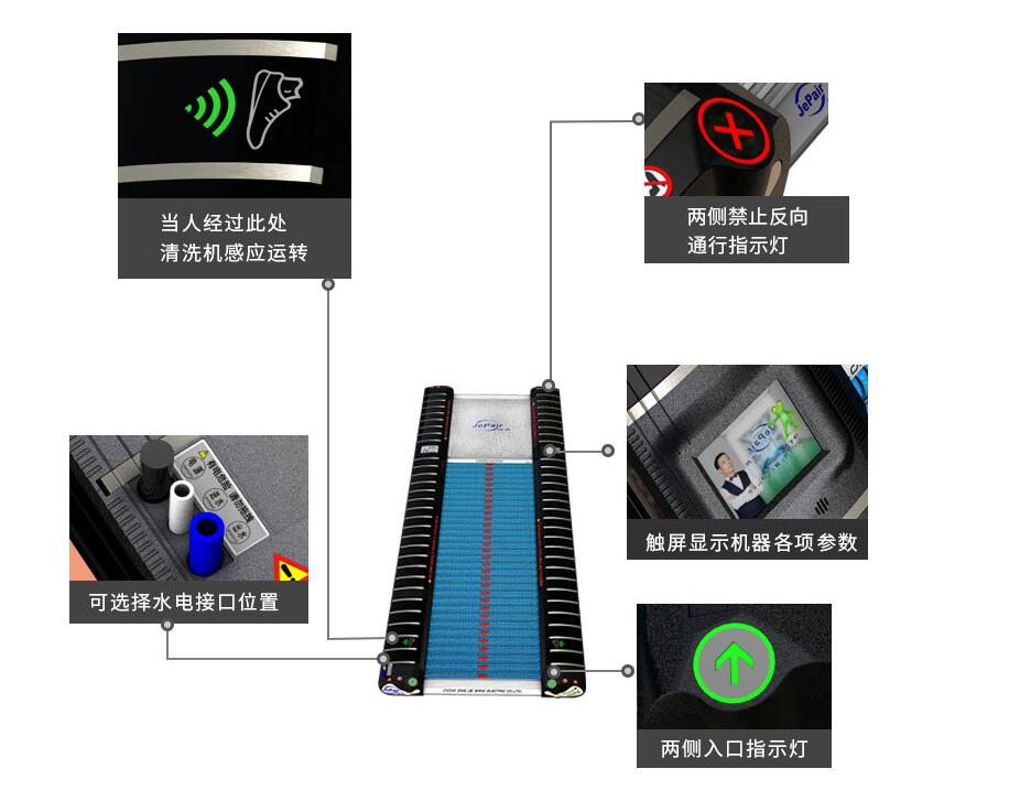 擦鞋机与清洁剂与感应运动感应器是什么原理区别