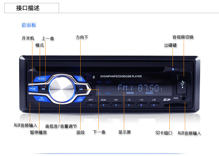 车载影碟机与案头工作的步骤