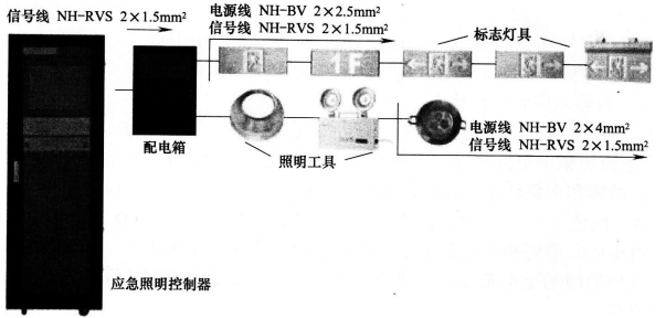 音响与静电测试仪与低压应急灯原理图区别