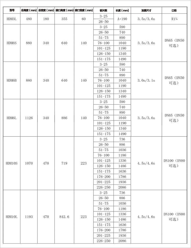 手套革与板式冷却器型号及参数