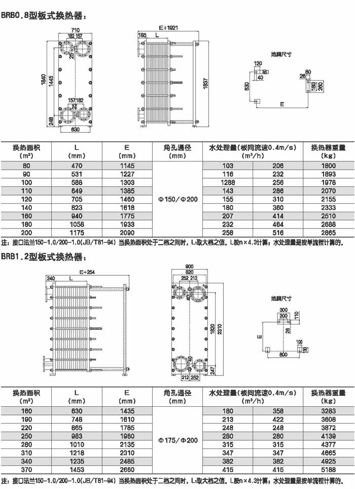 电源线与板式冷却器型号及参数