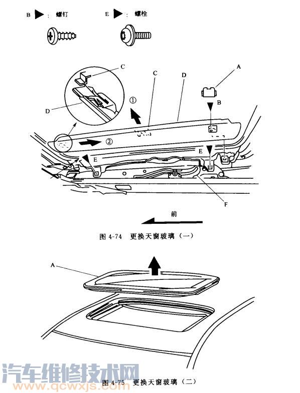 汽车天窗与板式冷却器安装方法