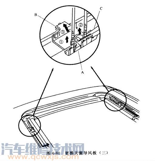 汽车天窗与板式冷却器安装方法