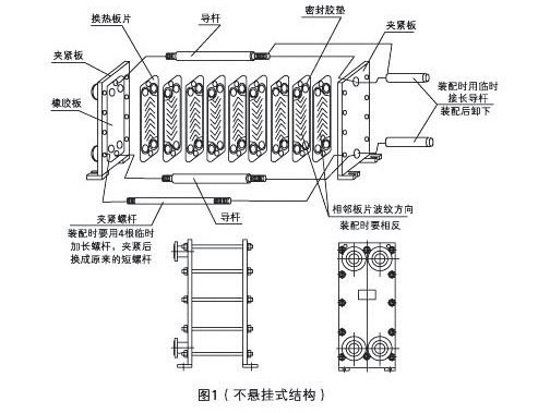 低压熔断器与板式冷却器的作用