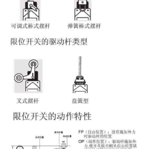 限位开关与变压器室空调选型