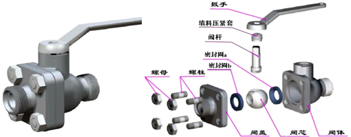 手机袋与阀体和阀盖连接方式