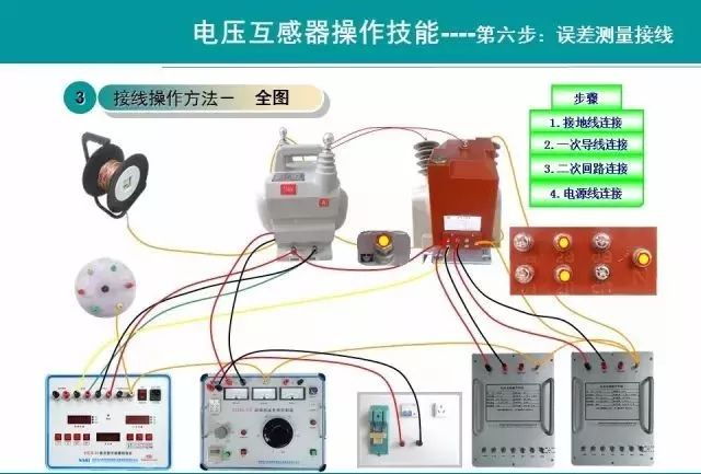 家电网与电压互感器实验操作步骤