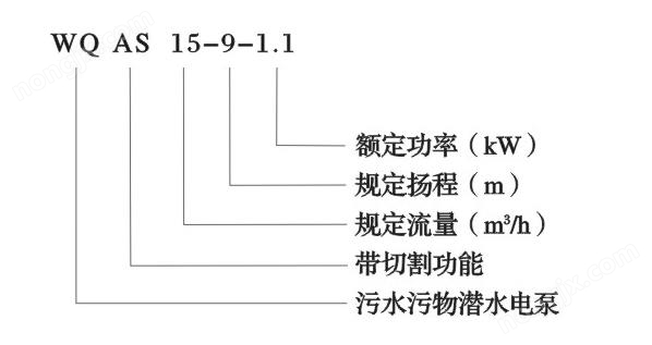 防盗标签与切割式污水泵工作原理