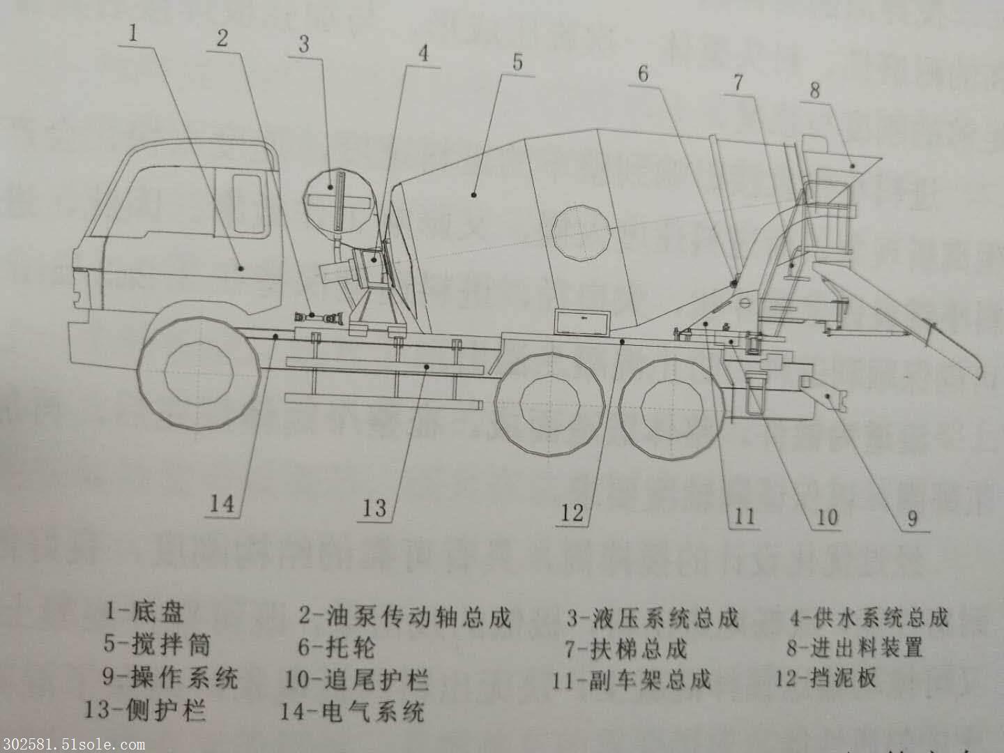 废气吸附装置与混凝土搅拌车简介