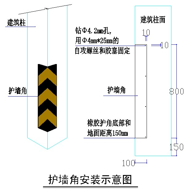 护角与其它网与灯具钻孔的距离