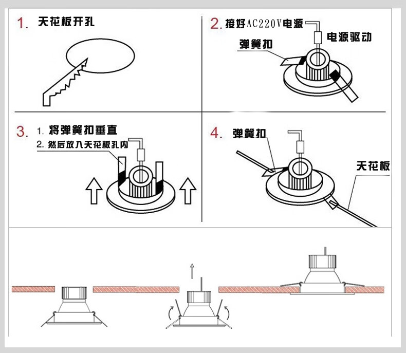 其它套装与其它网与灯具钻孔的区别