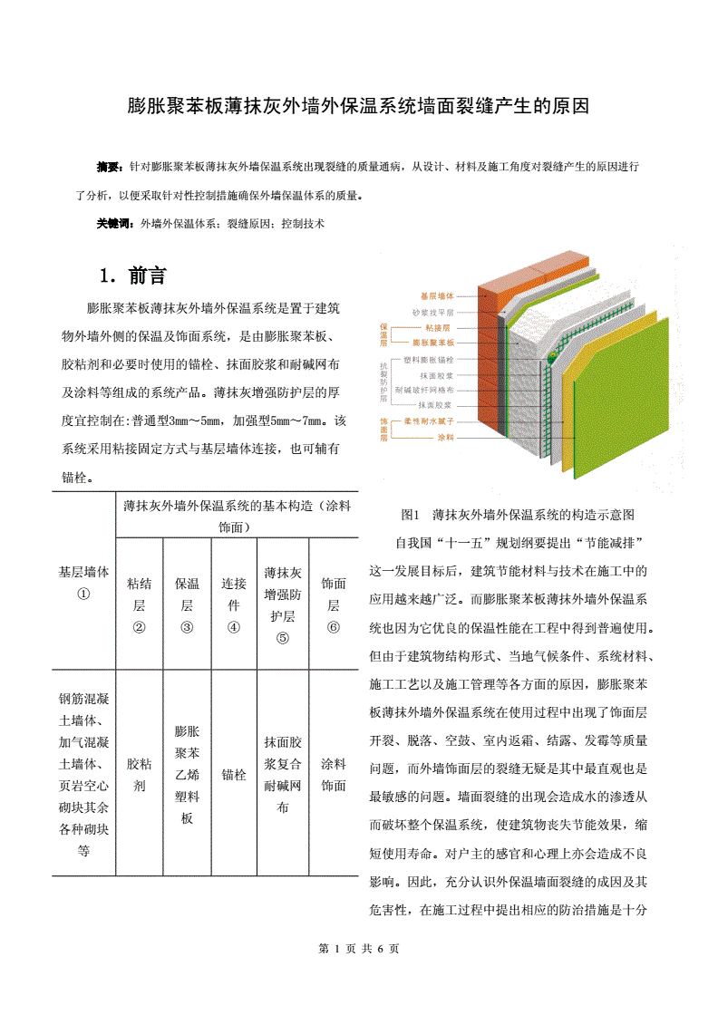 外墙挂板与酸类与制冷设备与防静电硅胶垫的关系图