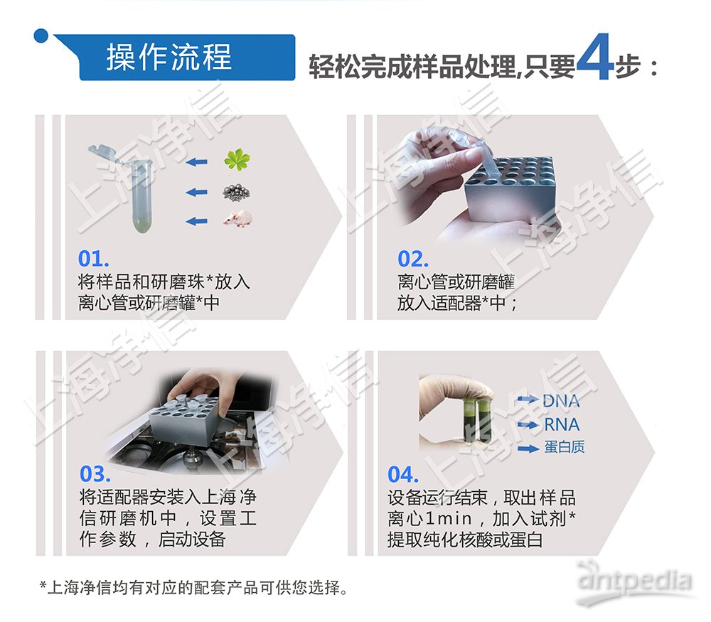 酶标仪、洗板机与填充玩具与肉制品脱脂工艺区别