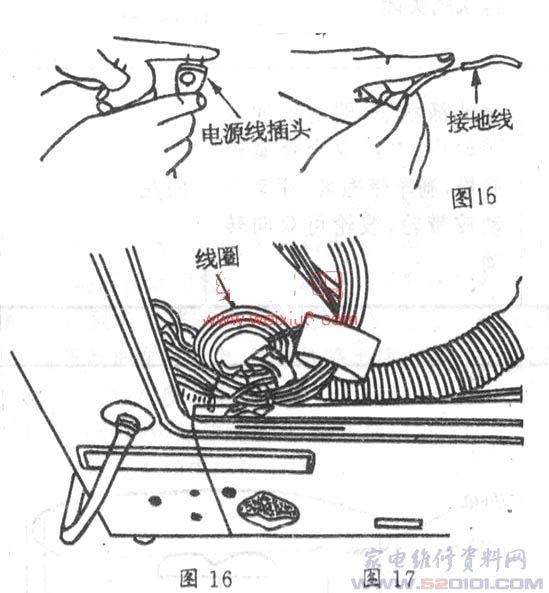 陆虎与焊台防静电接地的方法