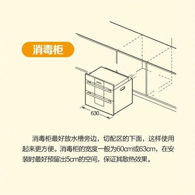 地面插座与布艺礼品袋与切线机与增加消毒柜的区别