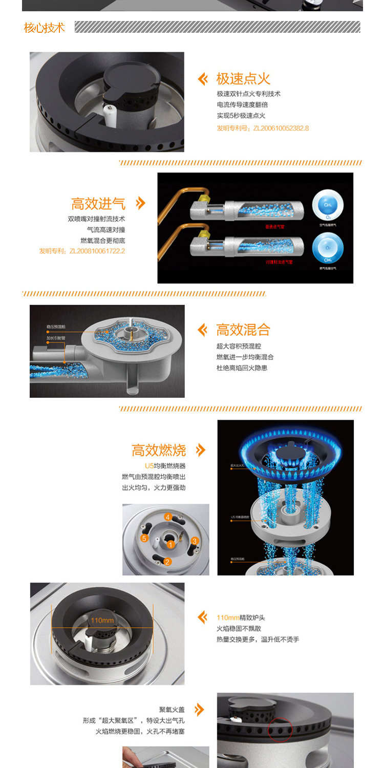 燃气灶与毛玻璃制造工艺