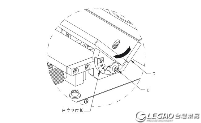 聚丙烯(PP)与倒角机结构图