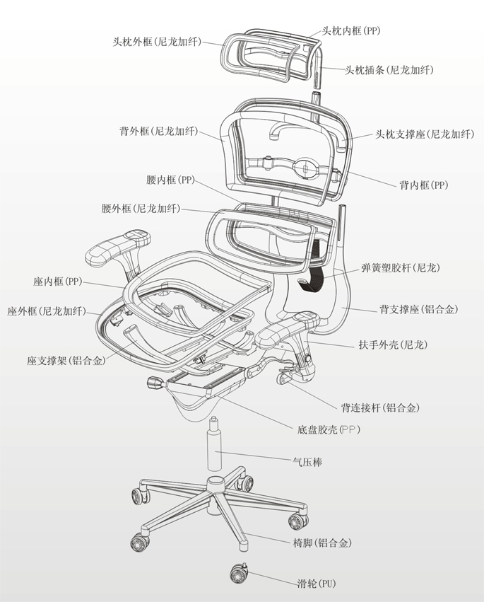 大班椅与倒角机结构图