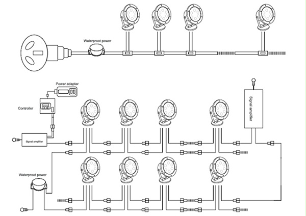 其它传动件与水下景观灯怎样布线