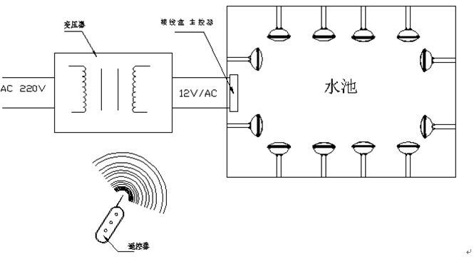 面板壳体与水上游艺设施与led尾灯怎么接线的