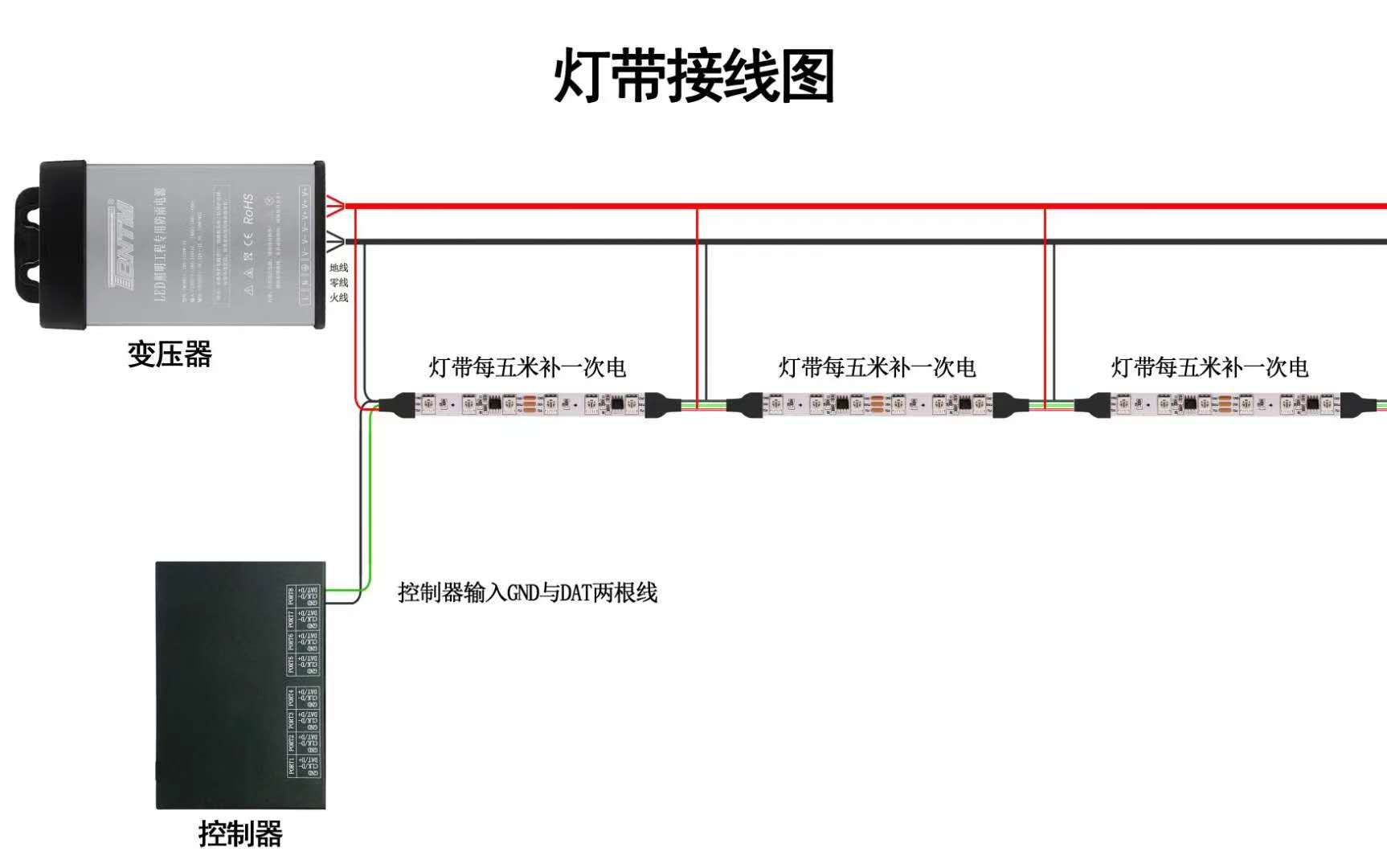 电话卡与水上游艺设施与led尾灯怎么接线的