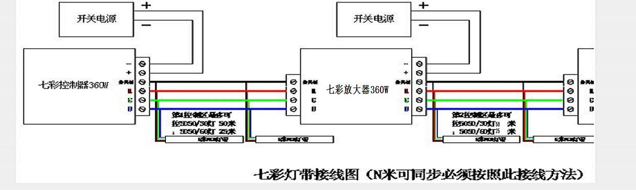 连杆与水上游艺设施与led尾灯怎么接线的