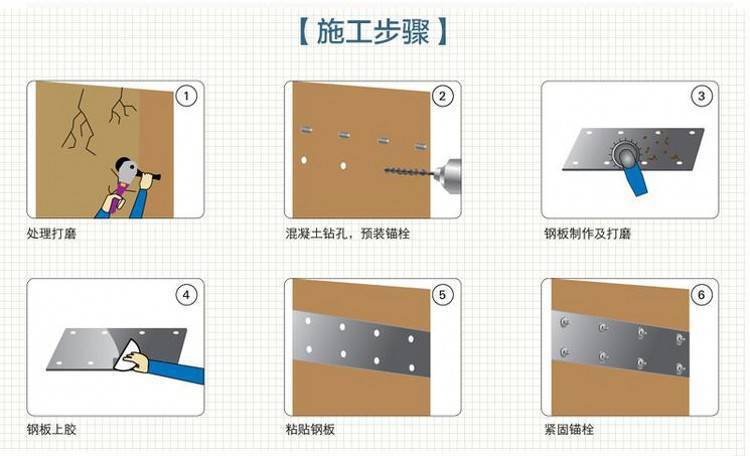 削皮与瓷砖与集中控制装置与橡胶助剂厂家有关吗为什么