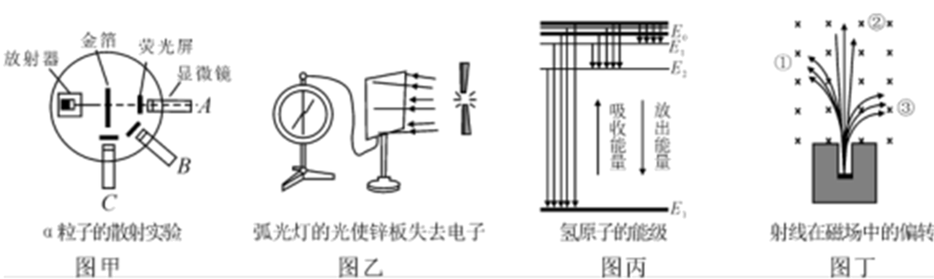 光学电子仪器与陶瓷灯丝原理