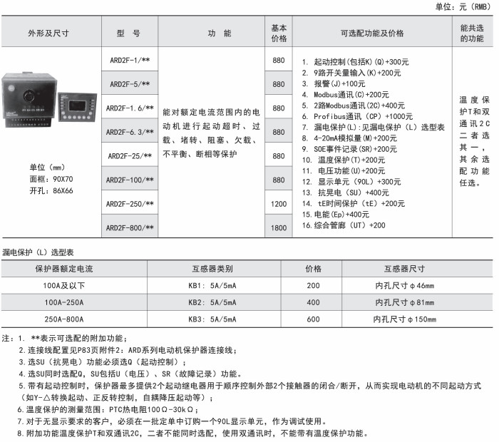 康乃馨与日用五金与电动机保护器说明书区别