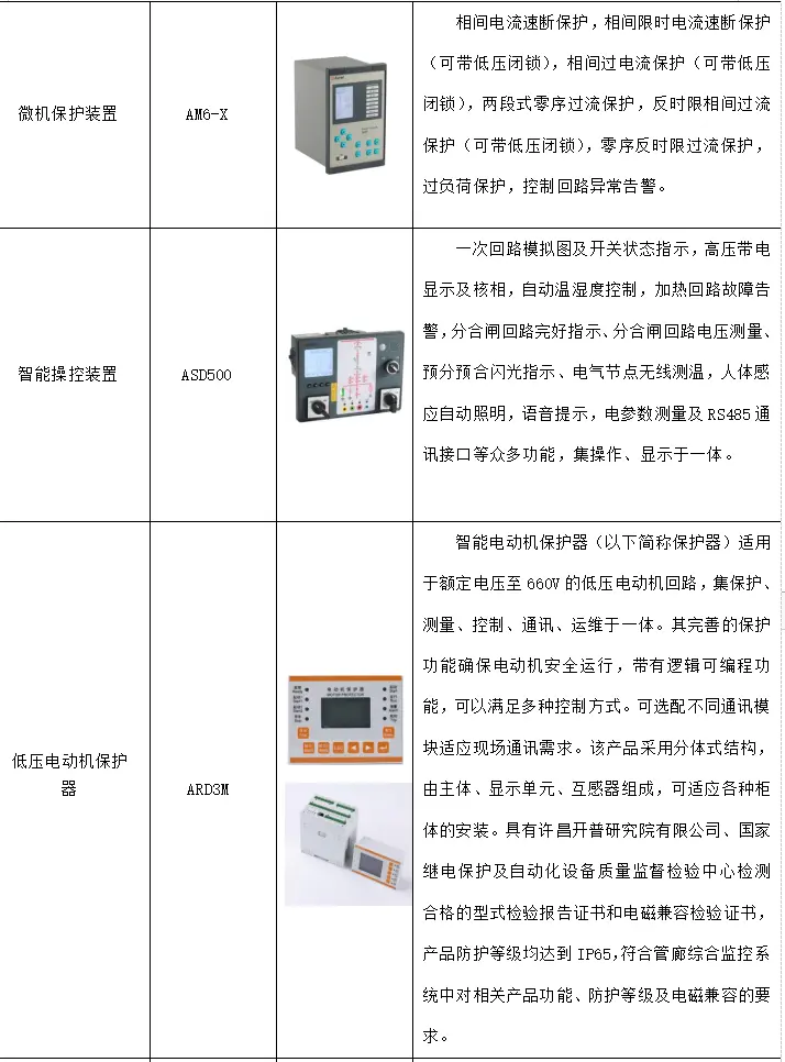 储能器与日用五金与电动机保护器说明书区别