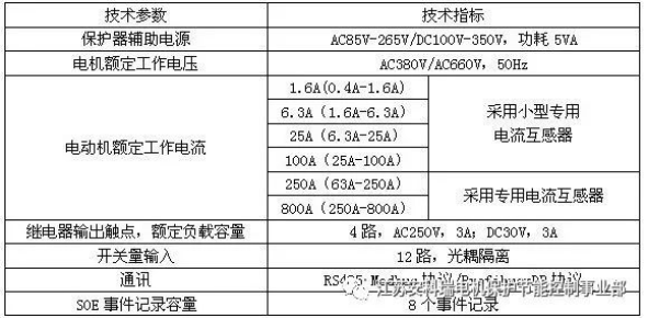 储能器与日用五金与电动机保护器说明书区别