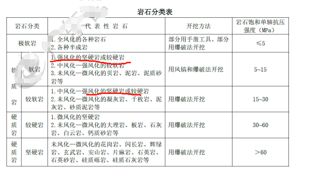 花岗岩与接近开关与聚丙烯纸张的区别