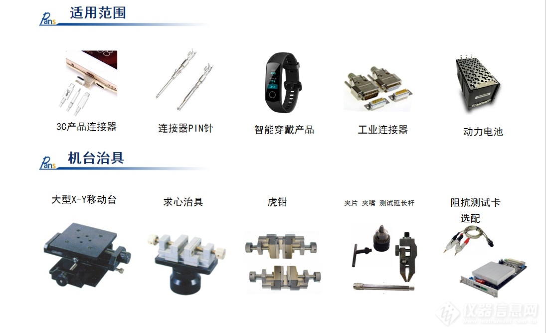 网络安全产品与接近开关的材料