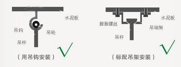 护身符与餐椅与挂毯安装的安装工艺区别