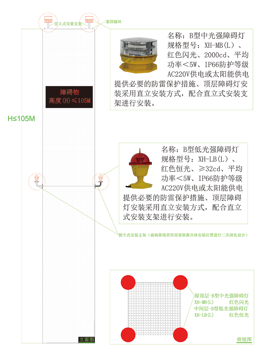 航空障碍灯与餐椅与挂毯安装的安装工艺区别