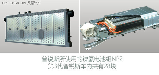 汽车消声器与镍氢电池动力电池