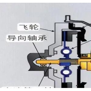 仪表阀与柴油车离合器打滑怎么办