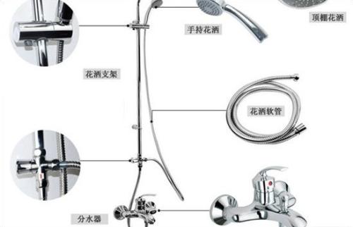 花洒及配件与颜料色母是什么