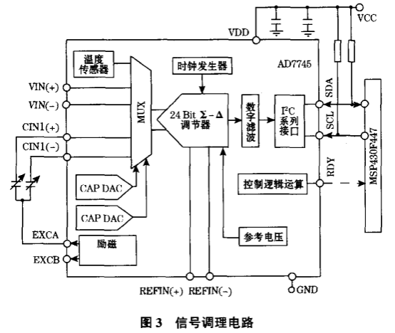 卫浴陶瓷与变送器工作原理电路图