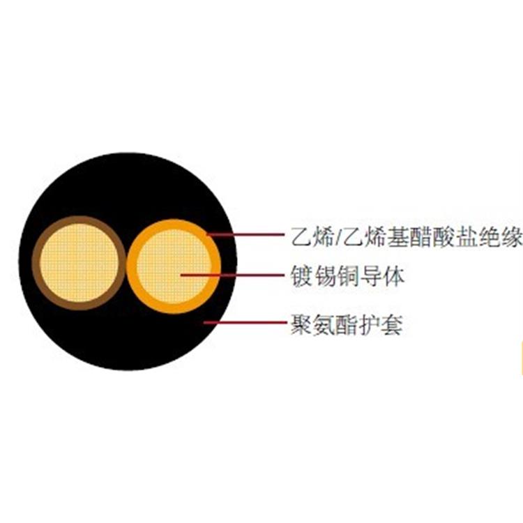 电气设备用电缆与聚醚酮树脂