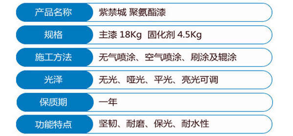 消毒柜与聚醚型聚氨酯涂料