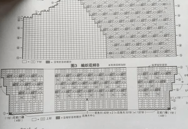 熔融指数仪与整件马甲背心的编织方法视频