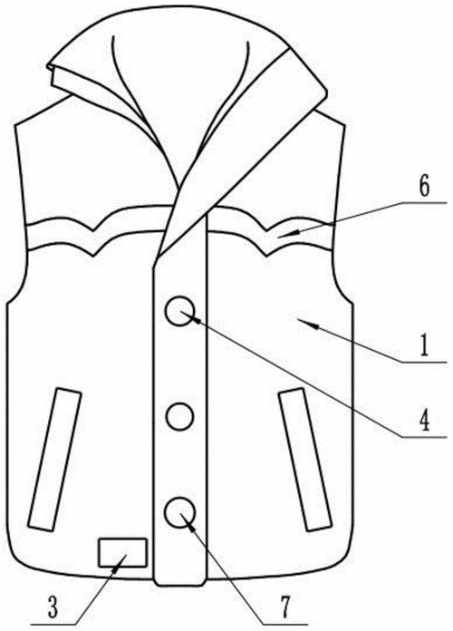 安全网与马甲背心制作方法