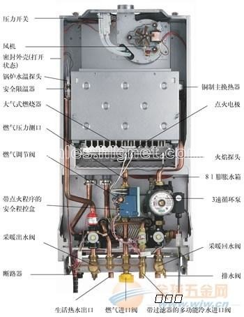 发抓与壁挂炉增压器怎么用