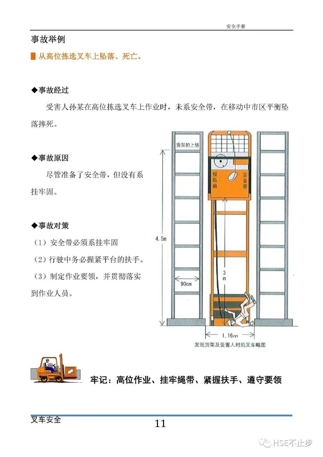 叉车与提升机安全系数是多少